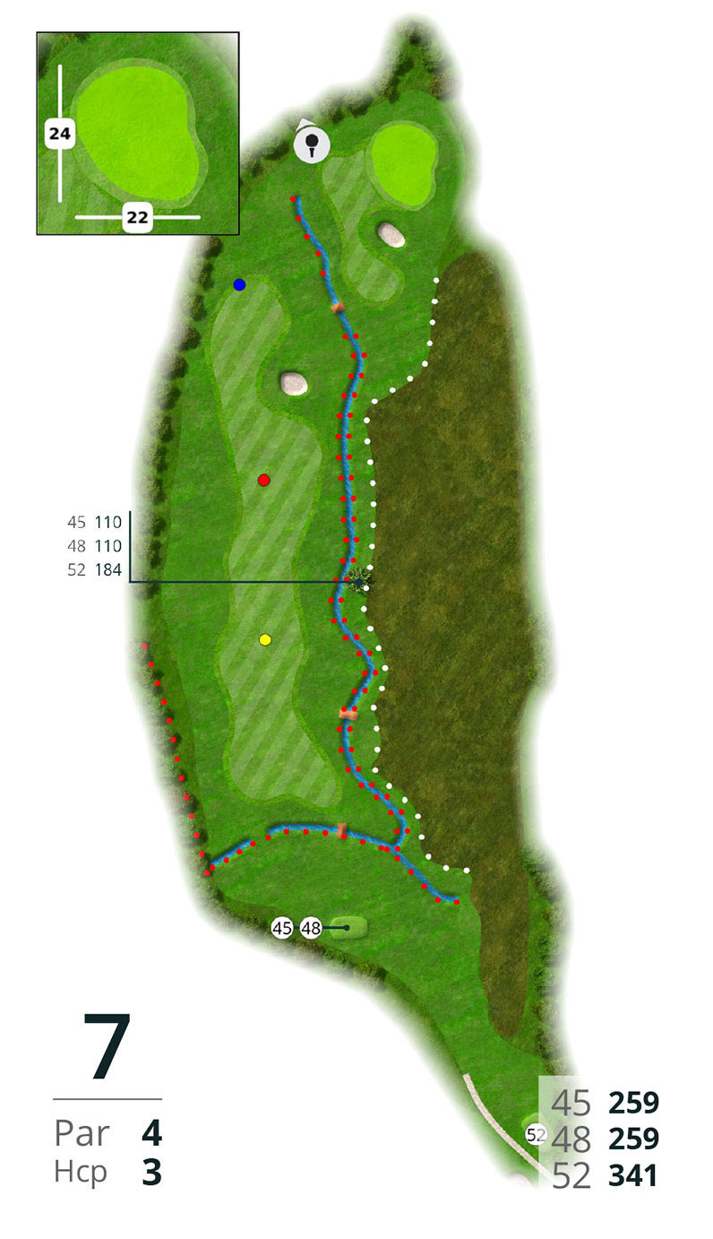 Gøre klart træk vejret Decimal Baneguide - Haderslev Golfklub